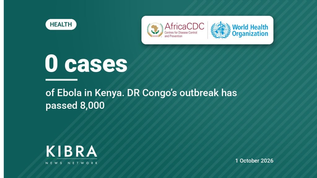 KNN graphic: 0 cases, of Ebola in Kenya. DR Congo’s outbreak has passed 8,000