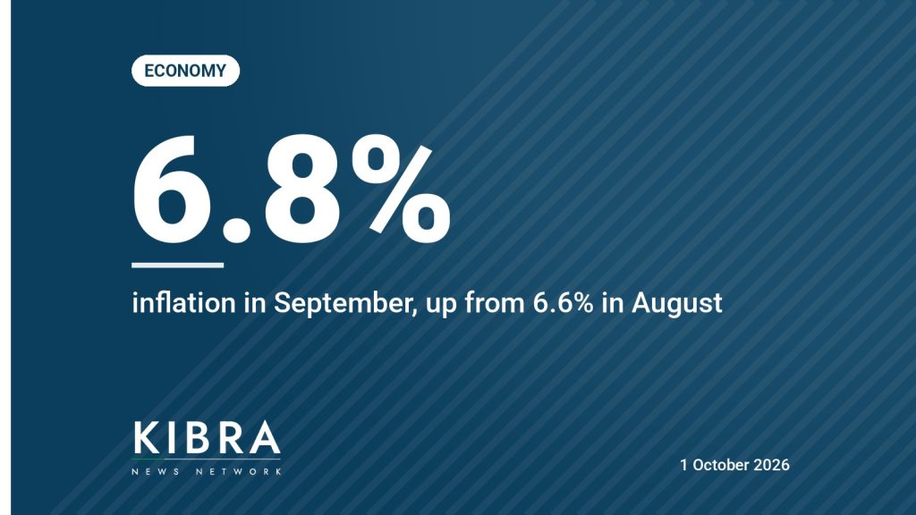 KNN graphic: 6.8%, inflation in September, up from 6.6% in August